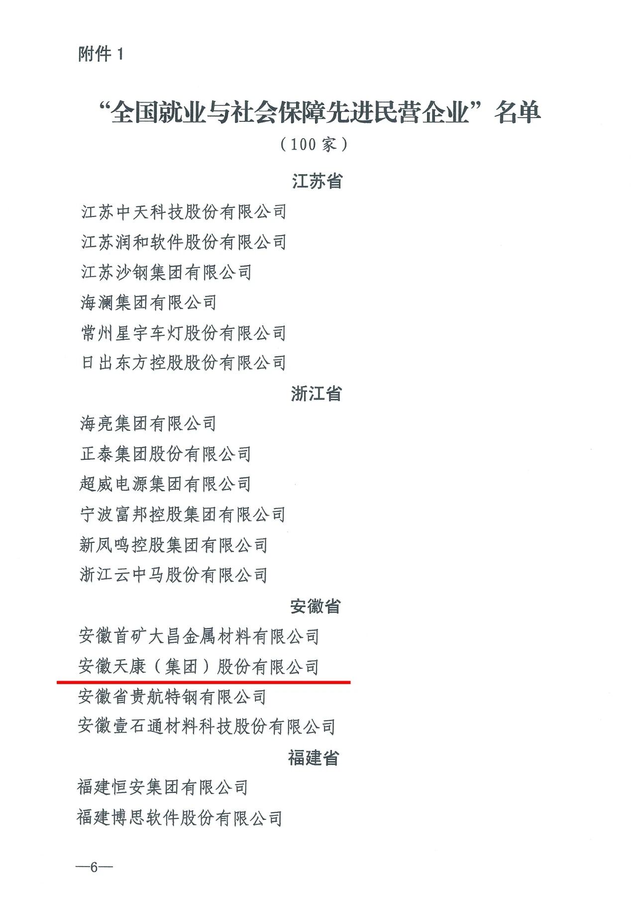 喜訊！安徽天康集團榮獲“全國就業(yè)與社會保障先進民營企業(yè)”稱號